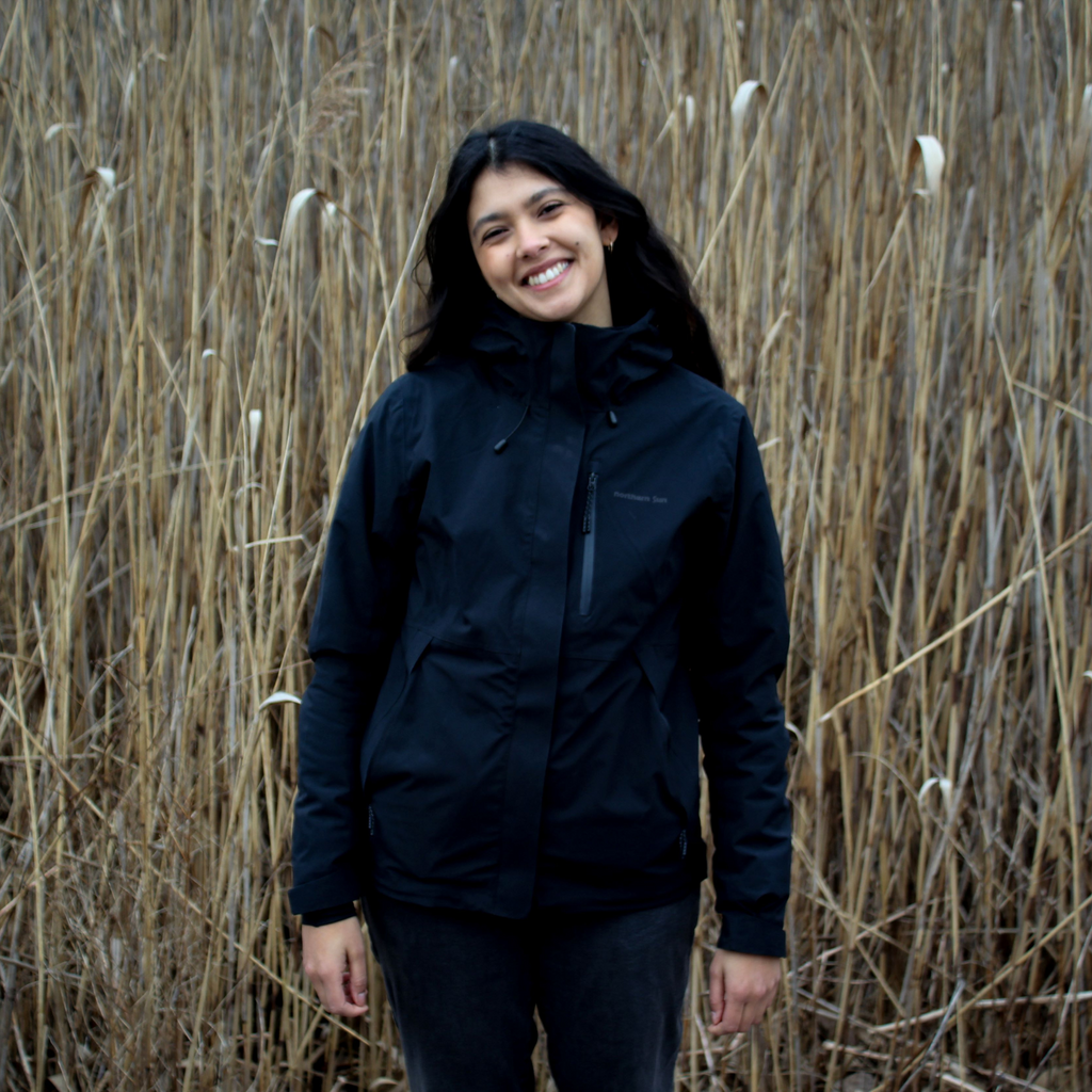 3-in-1 Waterproof Winter Jacket - NovaSmartLinks